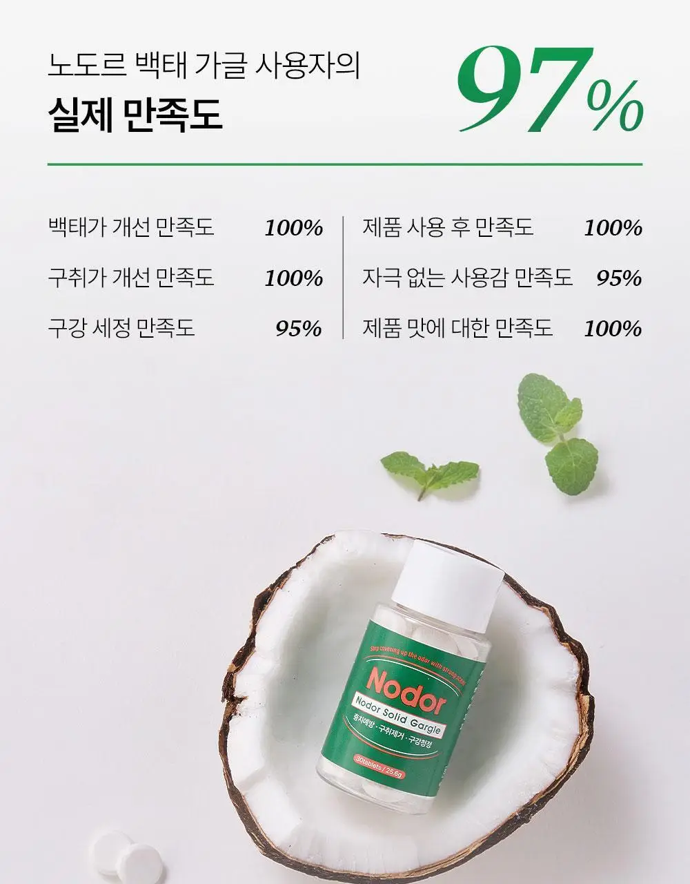 [불소 포함] 노도르 고체가글 30정 상세페이지 16